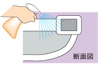 便器