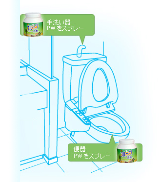 洗面所・トイレのお掃除